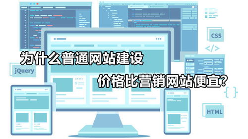 為什么普通網(wǎng)站建設(shè)價(jià)格比營(yíng)銷網(wǎng)站便宜？——網(wǎng)站建設(shè)與維護(hù)的深度解析