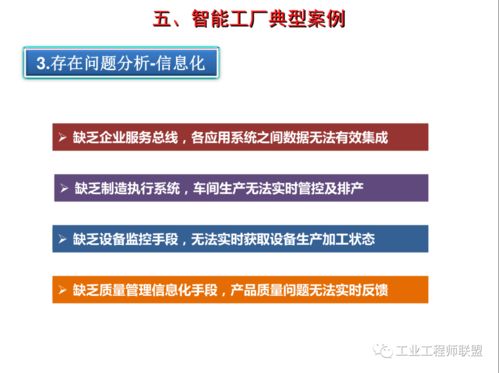 智能工廠建設(shè)規(guī)劃、案例與網(wǎng)站建設(shè)維護(hù)全解析