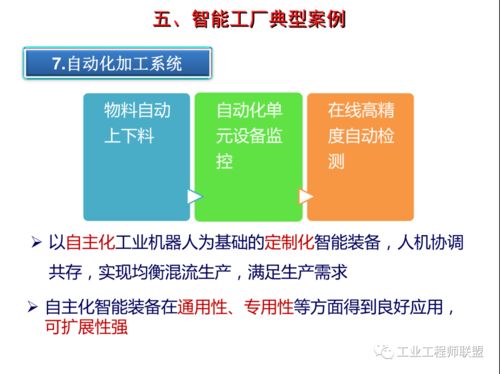 智能工廠建設(shè)規(guī)劃與案例解析及網(wǎng)站建設(shè)與維護(hù)戰(zhàn)略